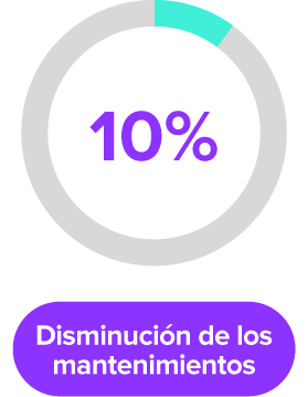 Disminucion mantenimientos
